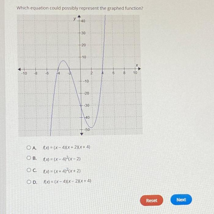 Which equation could possibly represent the graphed function