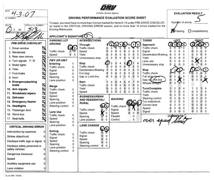 Nj dmv test cheat sheet