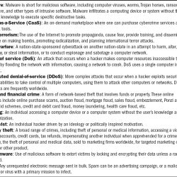 Nj dmv test cheat sheet