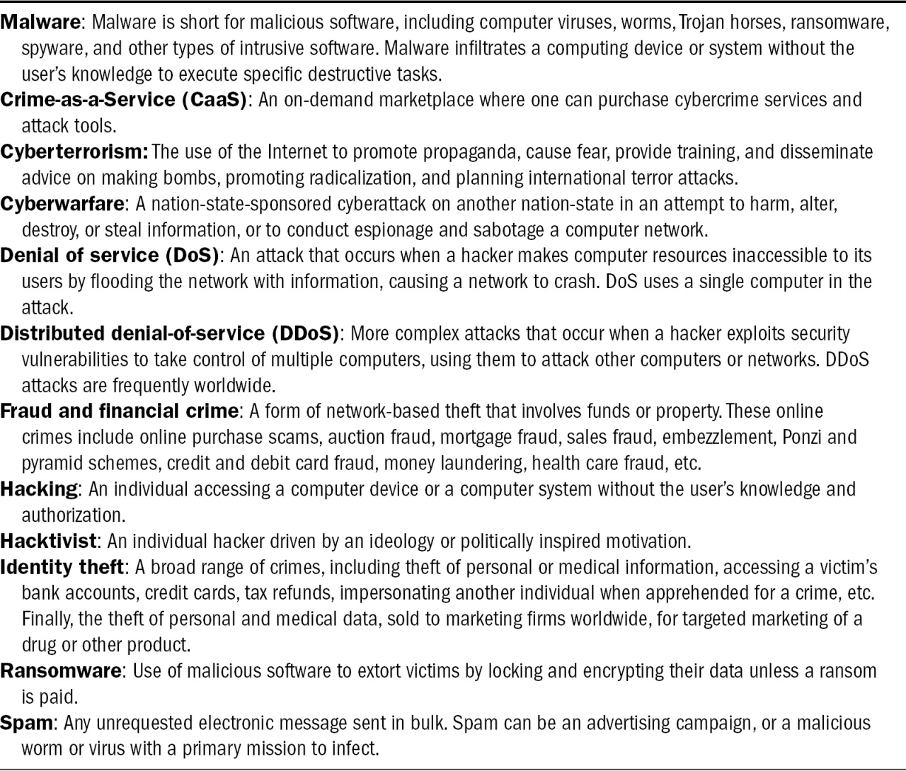 Nj dmv test cheat sheet