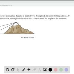 Mountain height traveling across flat land angle solution elevation