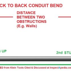 Back to back bends conduit