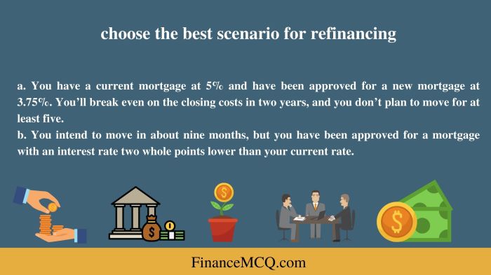 Choose the best scenario for refinancing