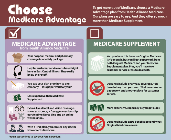 Mr moys wife has a medicare advantage plan