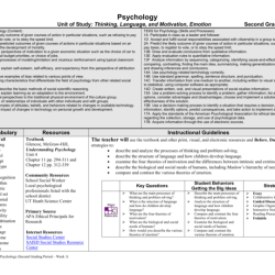 Understanding psychology textbook mcgraw-hill ppt