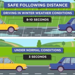 Adverse driving conditions affect visibility and traction